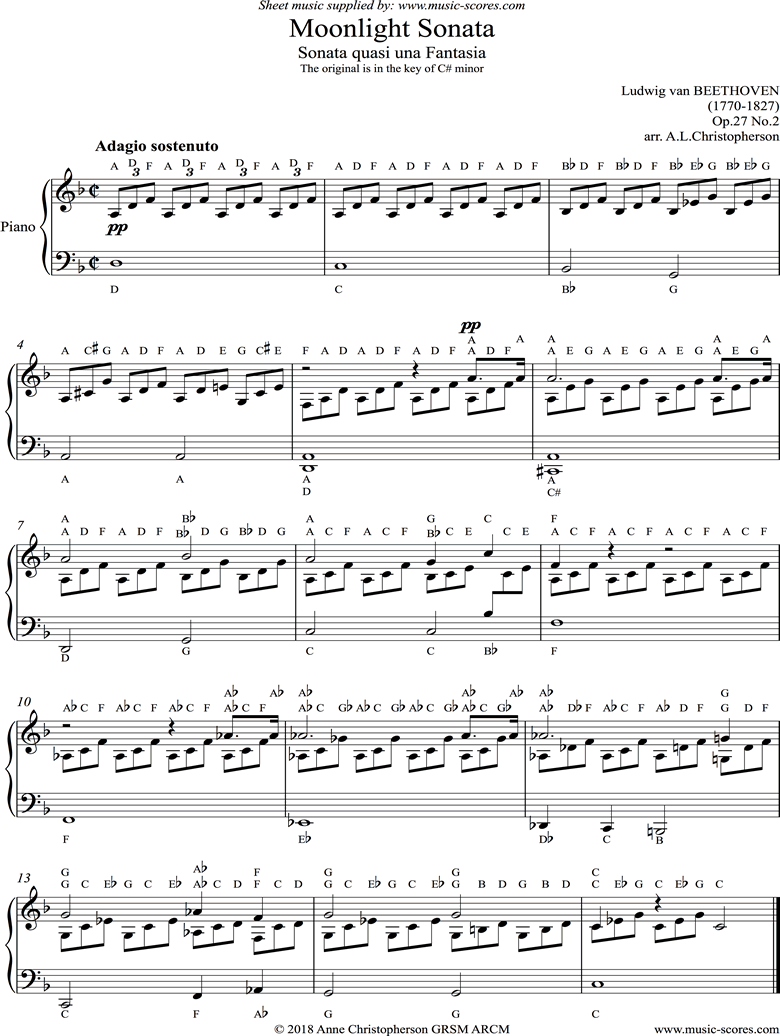 Front page of Op.27, No2: Sonata 14: Moonlight 1st mt: easy piano sheet music